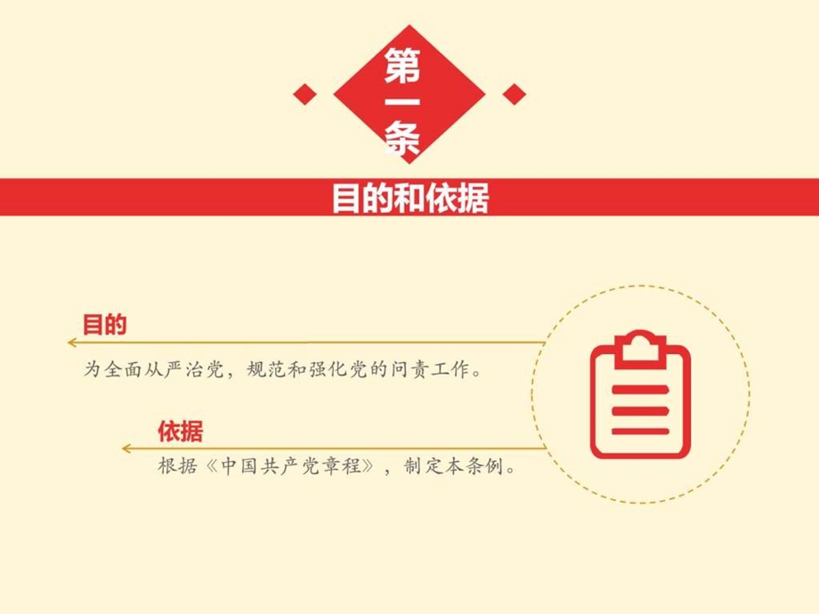 中国共产党问责条例7月.ppt.ppt_第2页