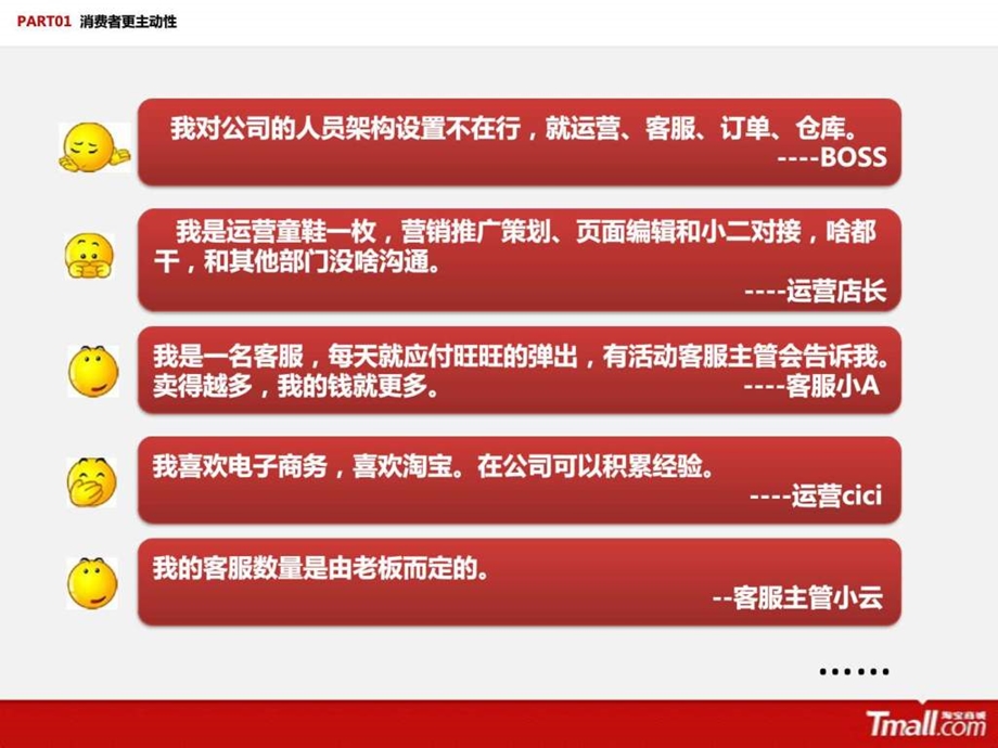 关于电商公司架构与KPI的思考.ppt.ppt_第2页