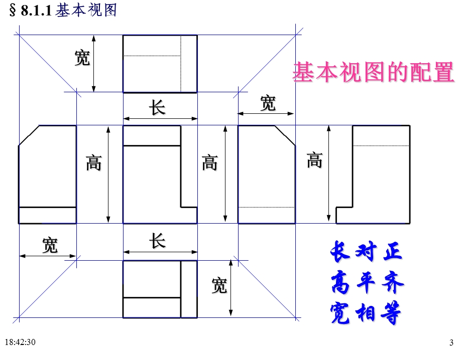 机械制图零件常用的表达方法.ppt_第3页