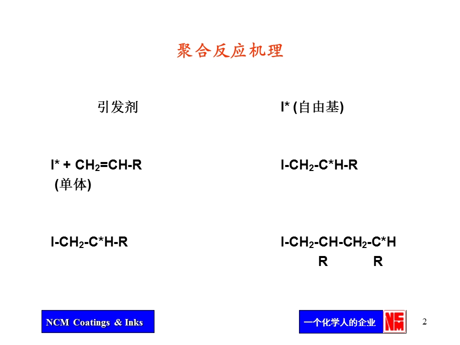 丙烯酸单体培训资料.ppt_第2页