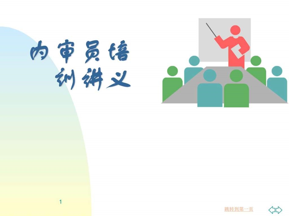 质量安全环境体系内审员讲义.ppt_第1页