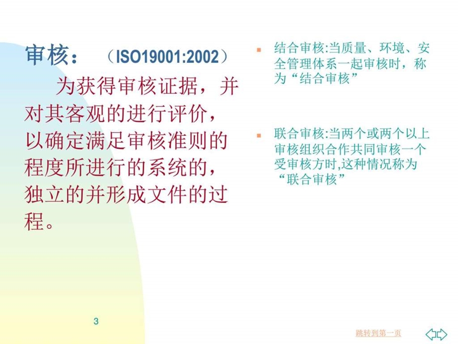 质量安全环境体系内审员讲义.ppt_第3页