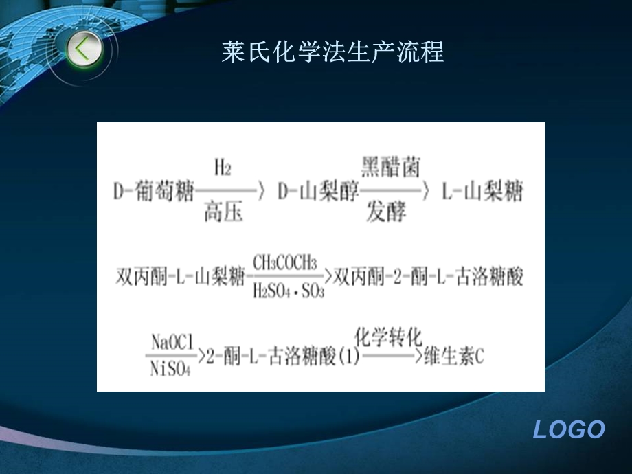 维生素C发酵.ppt_第2页