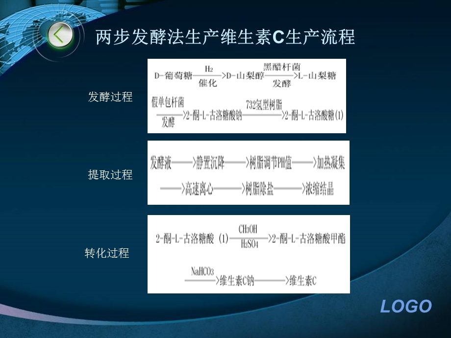 维生素C发酵.ppt_第3页