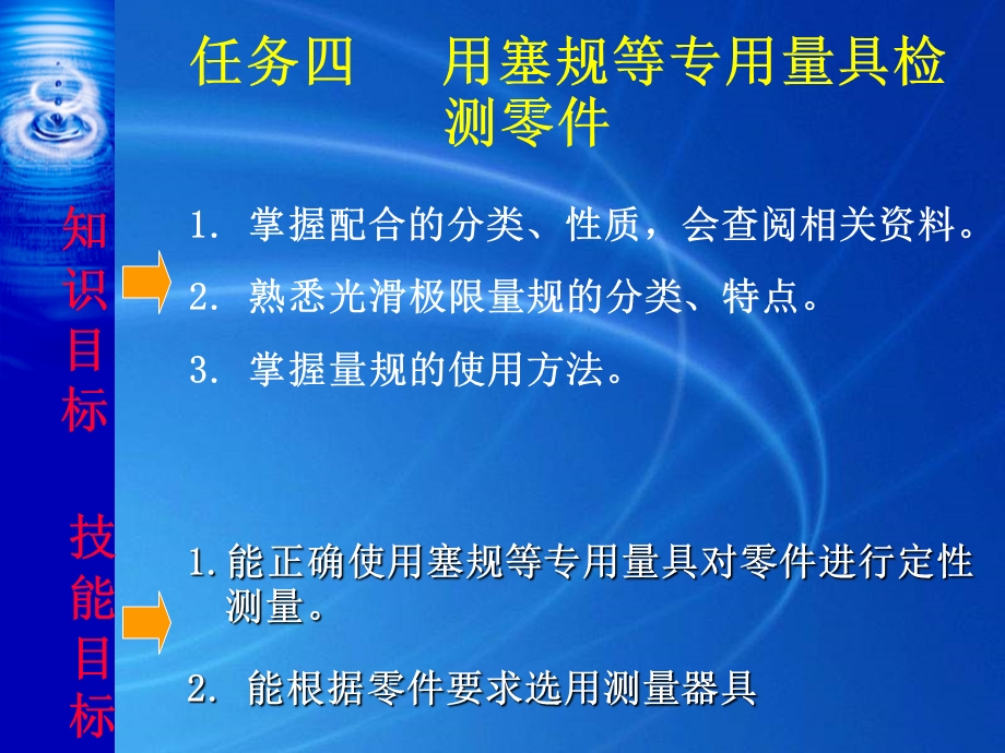 项目一零件的尺寸测量任务四用塞规等专用量具检测零件.ppt_第1页