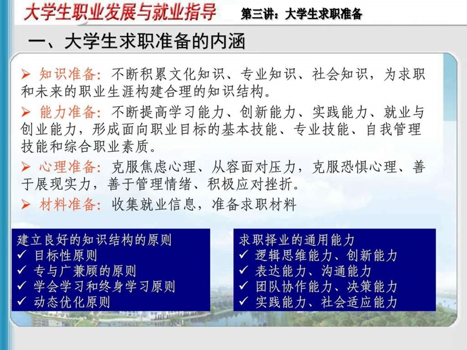 大学生求职准备面试求职职场实用文档.ppt_第2页