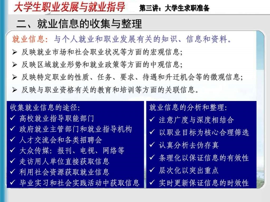 大学生求职准备面试求职职场实用文档.ppt_第3页