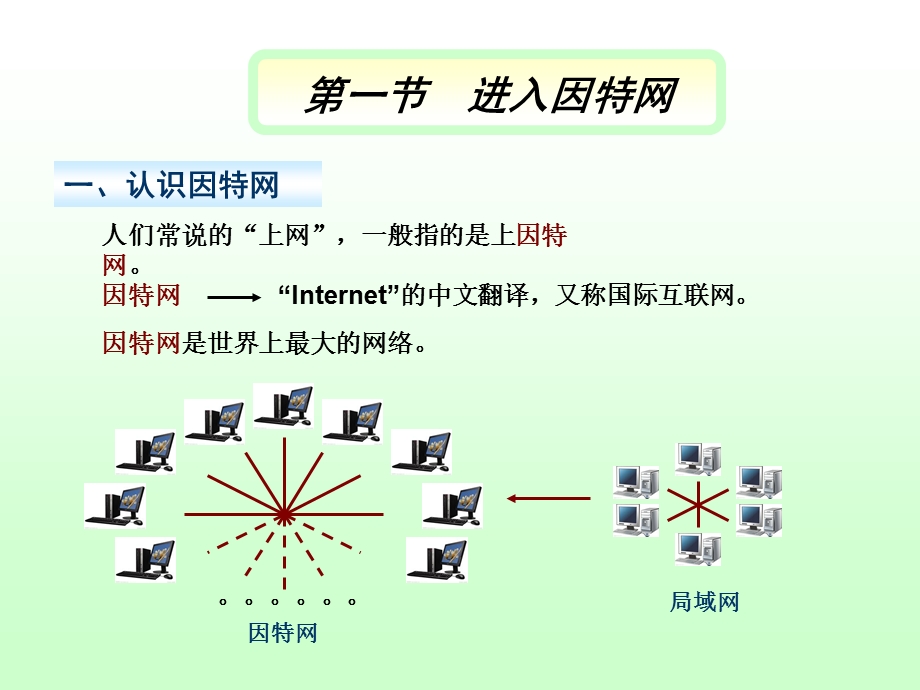 第一章利用因特网获取与交流信息.ppt_第3页