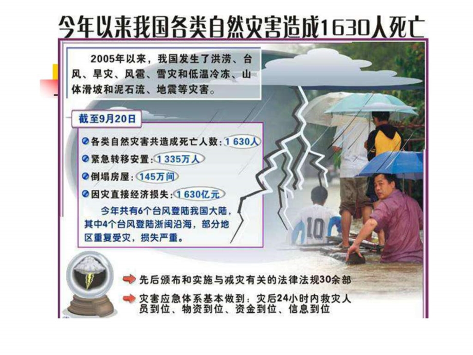 第一节中国防灾减灾的主要手段成就和对策.ppt.ppt_第3页