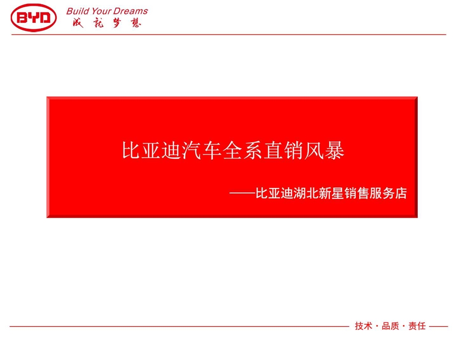 比亚迪汽车全系直销风暴图文.ppt.ppt_第1页