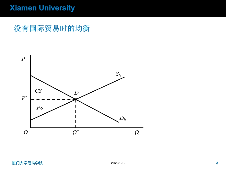 第9章国际贸易修订.ppt_第3页