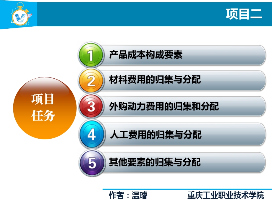 成本会计实务项目2 要素费用的归集和分配.ppt_第3页