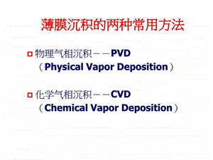 第四讲薄膜制备方法图文.ppt.ppt