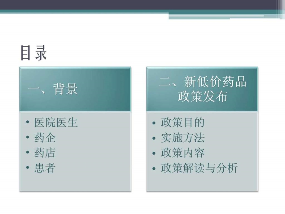 低价药品价格政策解读.ppt.ppt_第2页