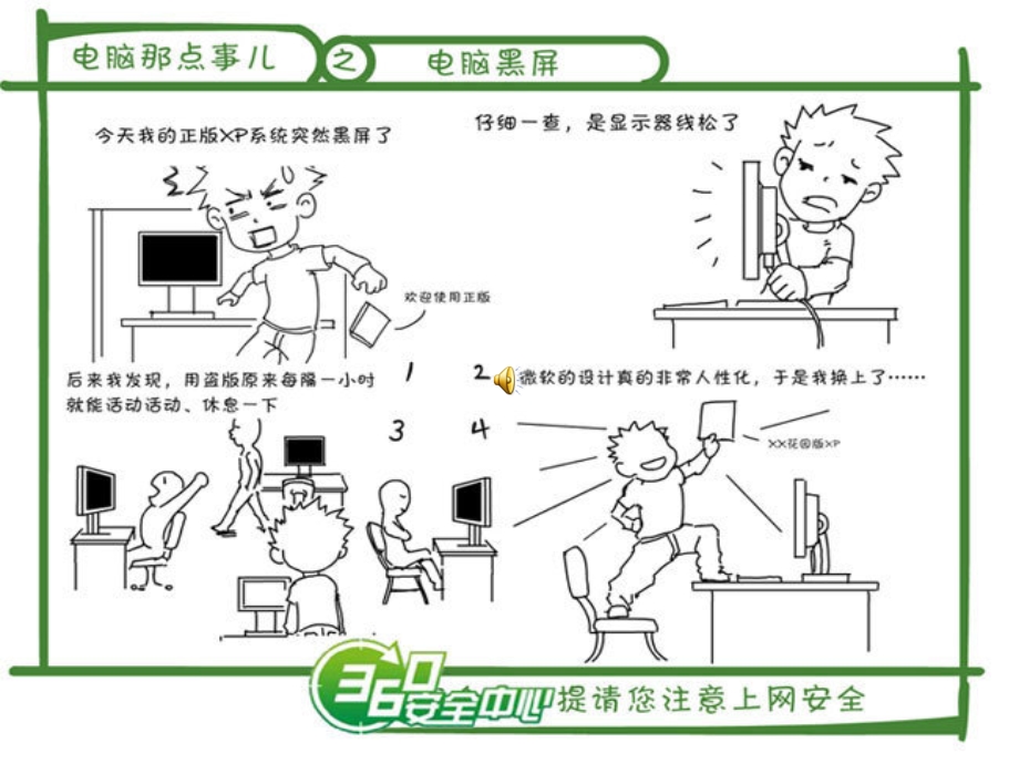 电脑那点事pps格式.ppt_第1页