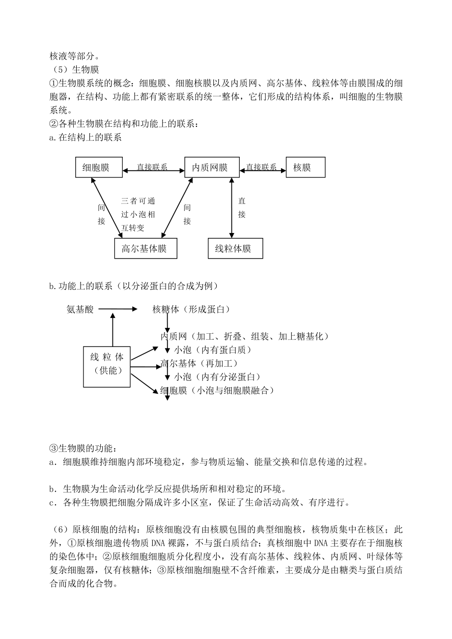 细胞生命活动的基本单位.doc_第2页