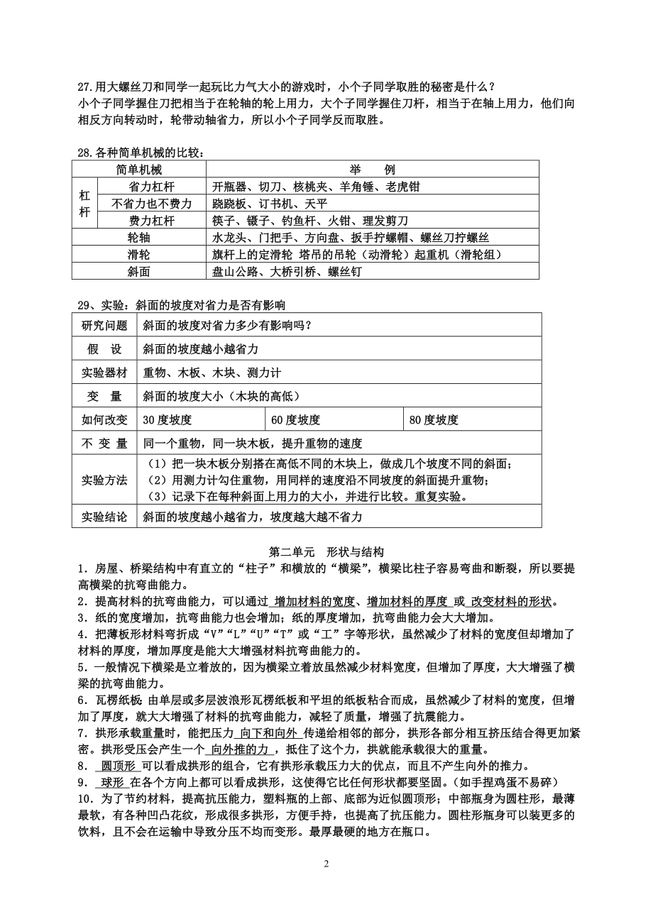 六上科学复习资料.doc_第2页