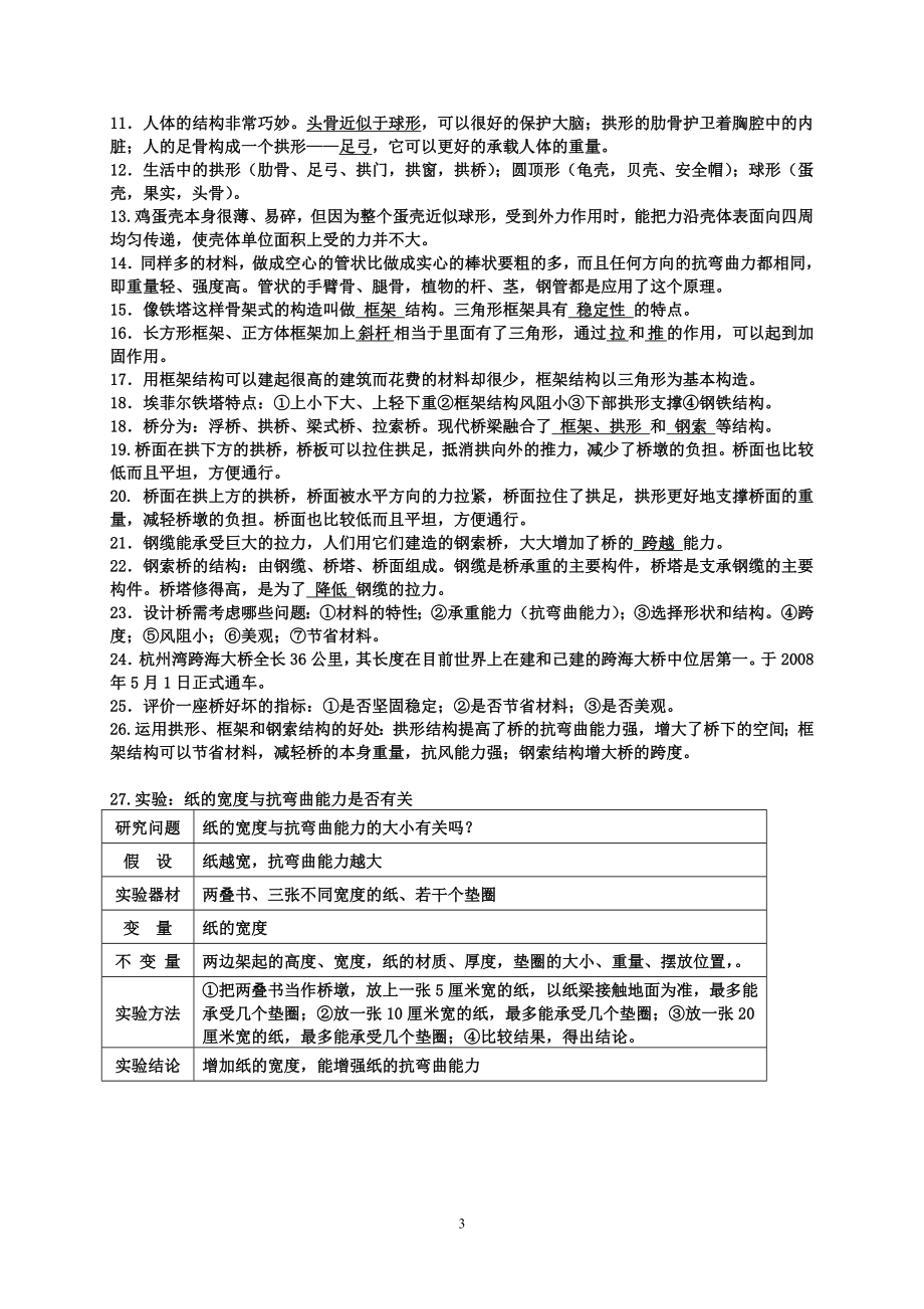 六上科学复习资料.doc_第3页