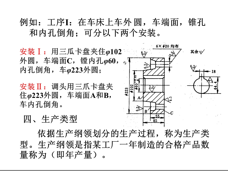 第六章机制工艺12.ppt_第3页