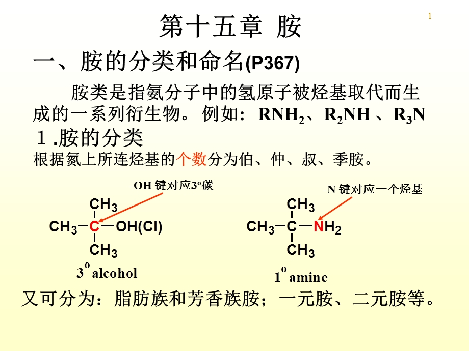 gch15第十五章胺.ppt_第1页