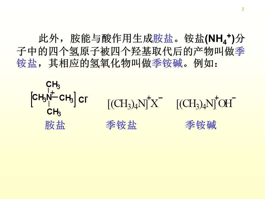 gch15第十五章胺.ppt_第3页