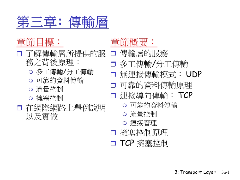 第三章传输层.ppt_第1页