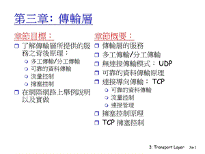 第三章传输层.ppt