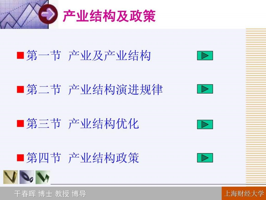 产业经济学上海财经大学干晖第十三章.ppt_第2页