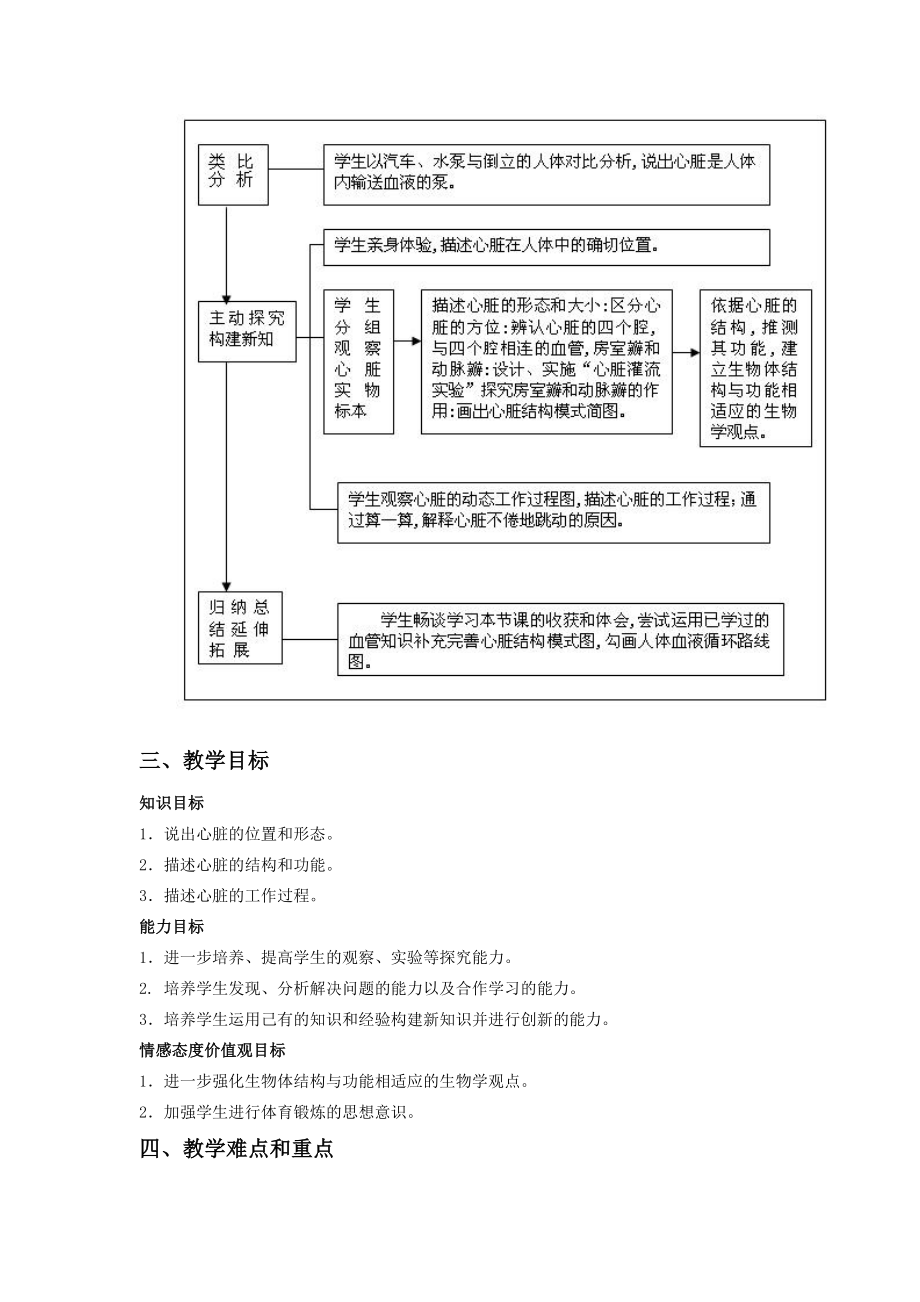 输送血液的泵──心脏教案_教学设计案例.doc_第2页