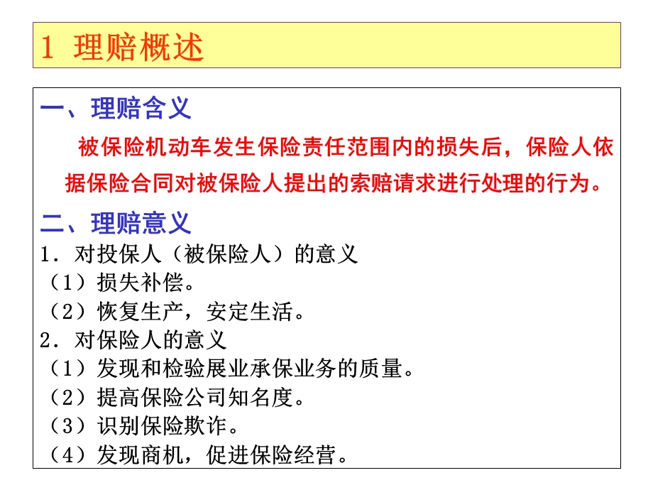 精品汽车保险理赔实务.ppt_第2页