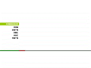 广州综合体案例分析PP.ppt.ppt