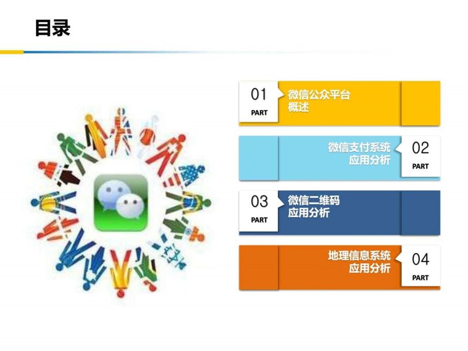 企业微信公众平台及其技术接口浅析.ppt_第2页