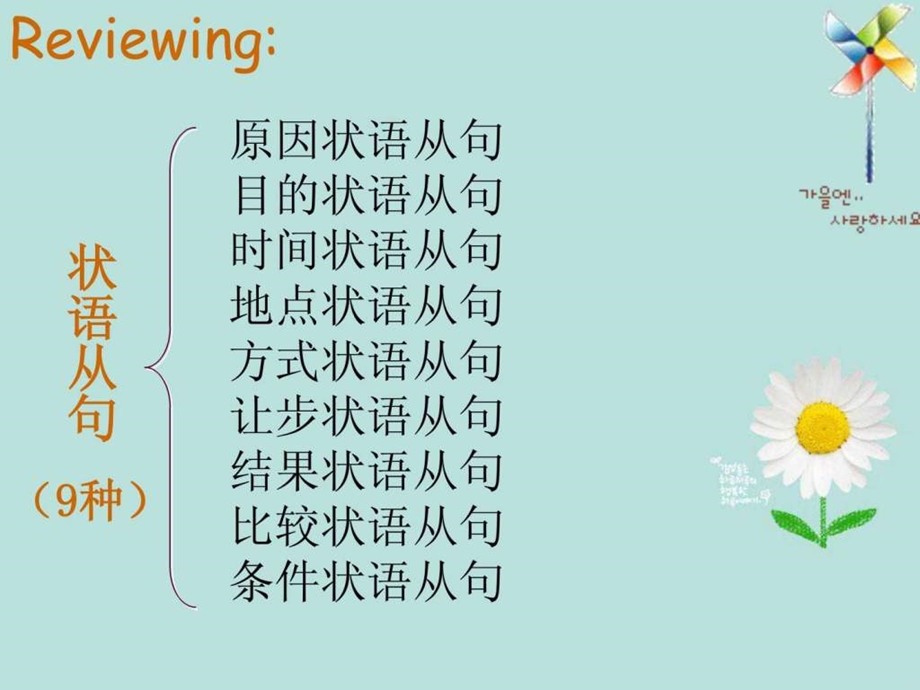 课件目的状语从句.ppt_第2页