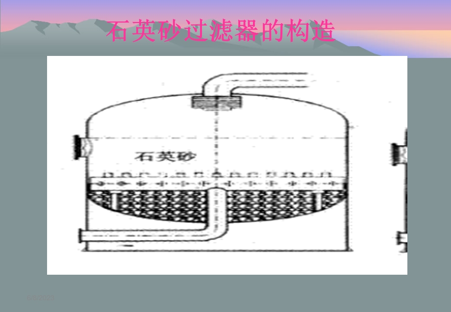 石英砂锰砂过滤器.ppt_第3页