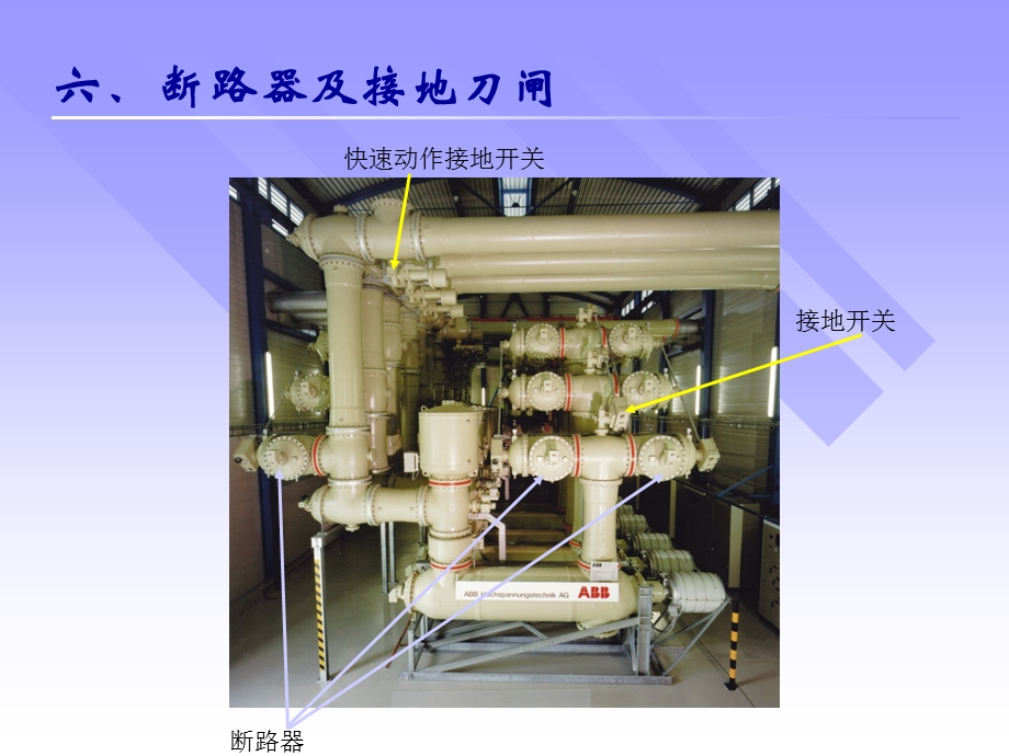 六断路器及接地刀闸.ppt_第1页