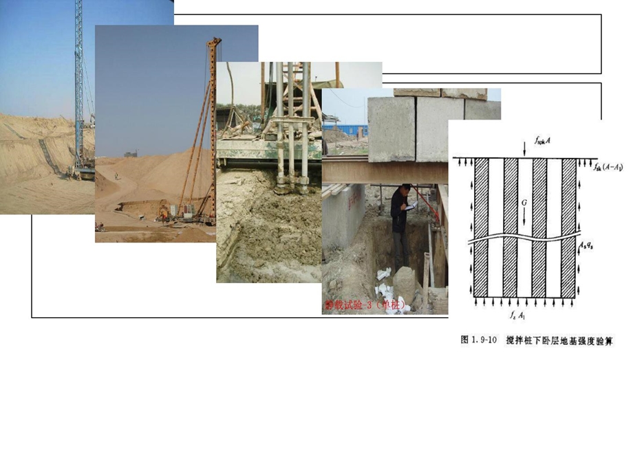 宝典水泥土搅拌桩作业建设工艺.ppt_第2页