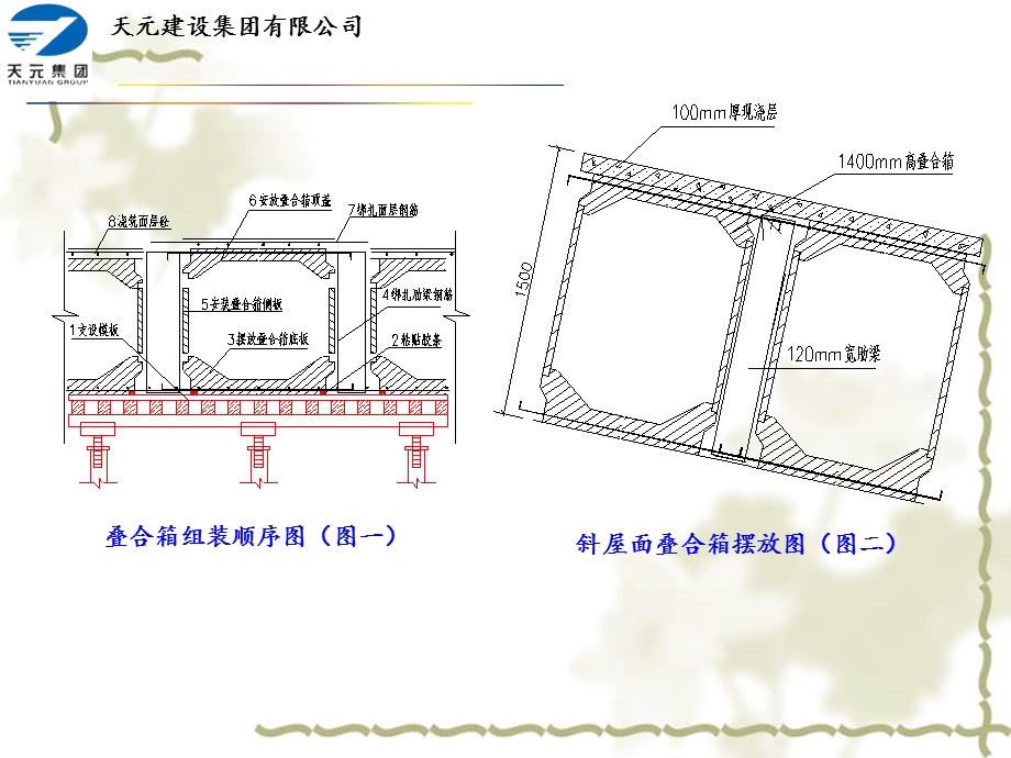 dA7提高大截面大坡度网梁楼盖叠合箱施工质量1.ppt_第3页