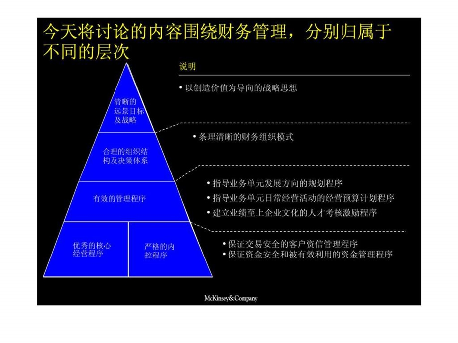 国际著名咨询公司财务管理培训课程建立成功的财务管理....ppt_第3页