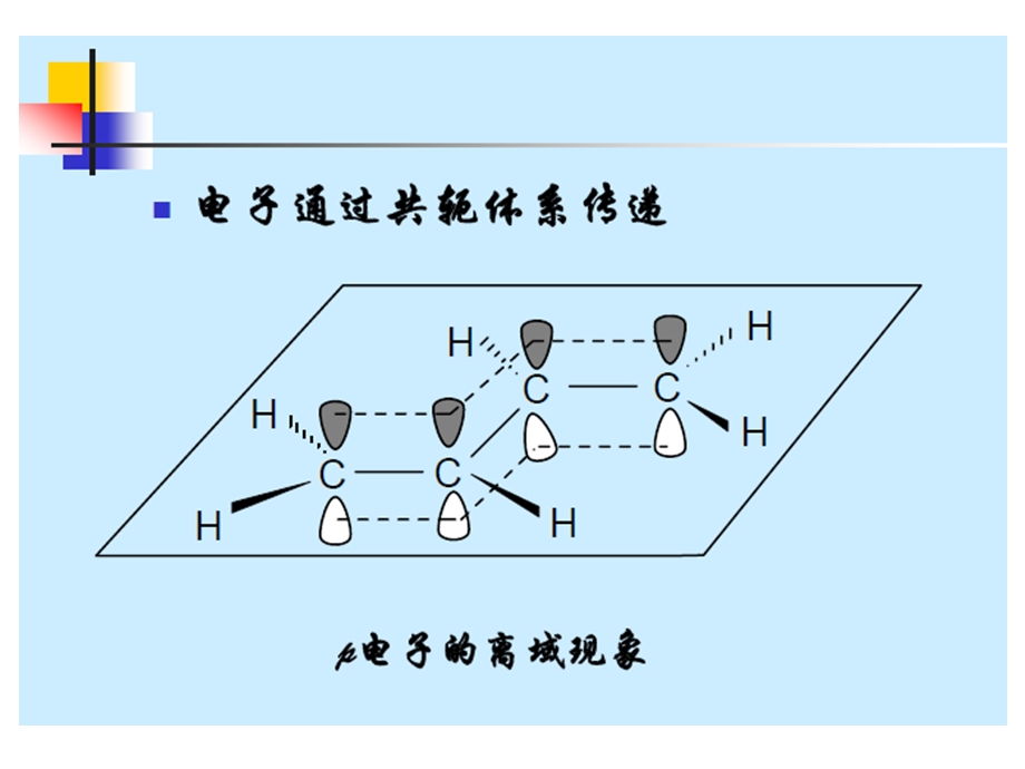 第01章基本概念几个效应.ppt_第3页