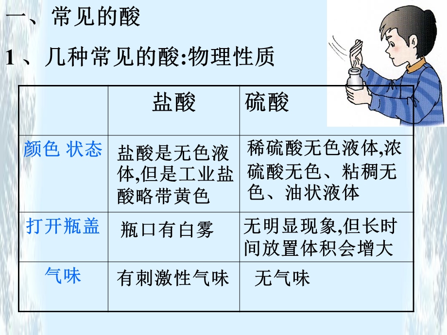 一常见的酸1几种常见的酸物理性质.ppt_第2页