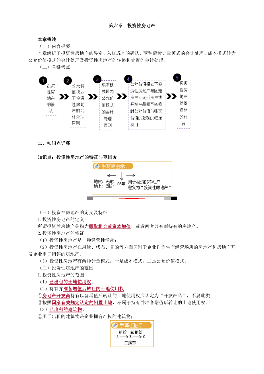 CPA-注册会计师-会计---分章节知识点详解---第六章-投资性房地产.doc_第1页