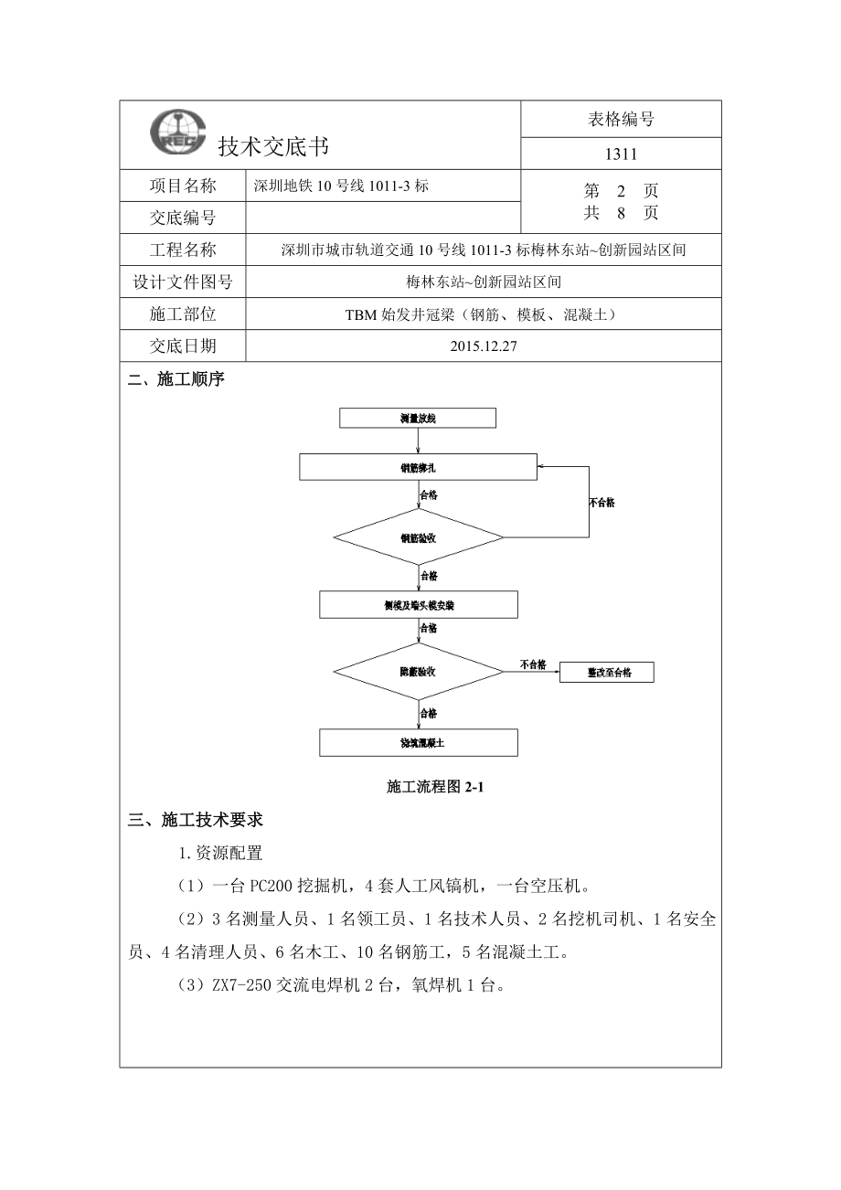 TBM始发井冠梁施工技术交底(DOC).doc_第2页