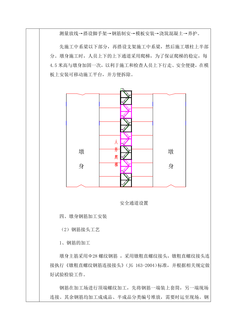 (完整版)桥梁墩柱施工技术交底.doc_第2页