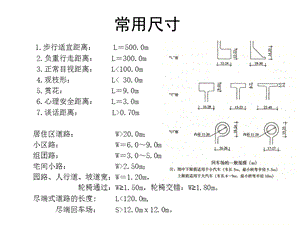 wA景观设计常用尺寸.ppt