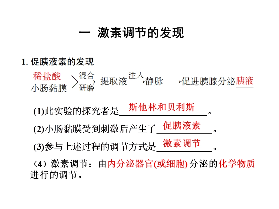 一轮复习-通过激素调节.ppt_第3页