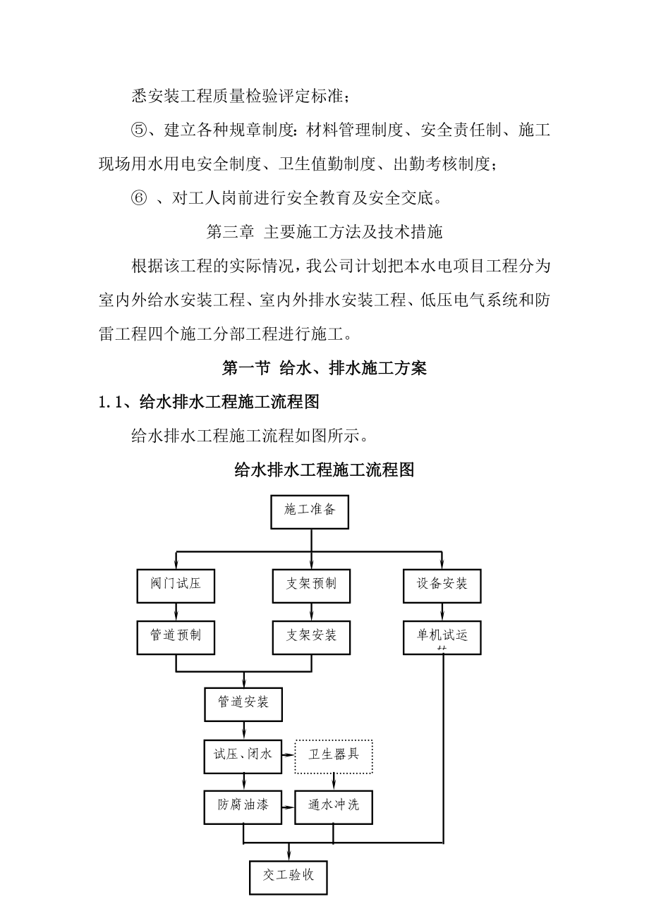 XX人防车库水电专项施工方案.doc_第3页