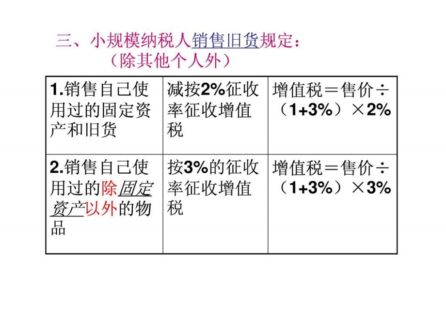 第二章增值税课件3学生.ppt.ppt_第2页