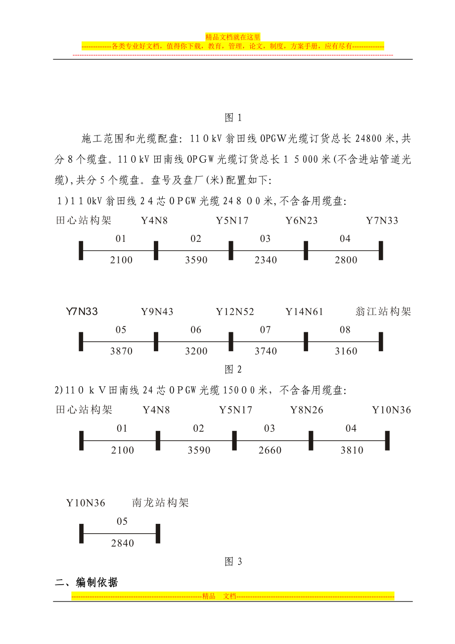 OPGW光缆施工方案【可编辑范本】.doc_第3页