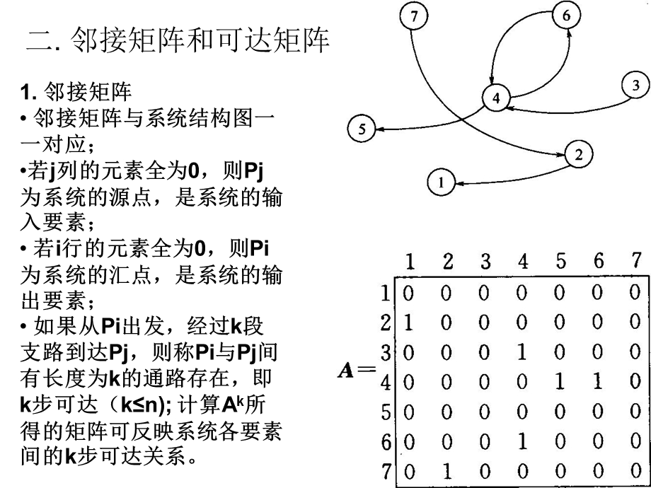 结构模型解析法.ppt_第3页