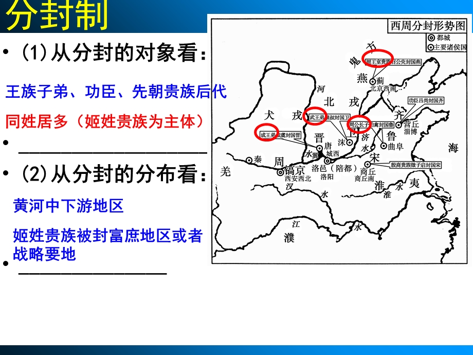 一轮复习：第1讲 中国早期政治制度的特点.ppt_第3页